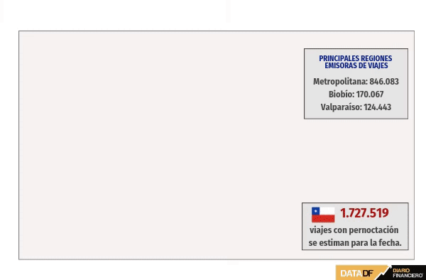 <p>DATA DF</p>