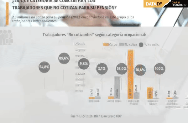 <p>DATA DF</p>