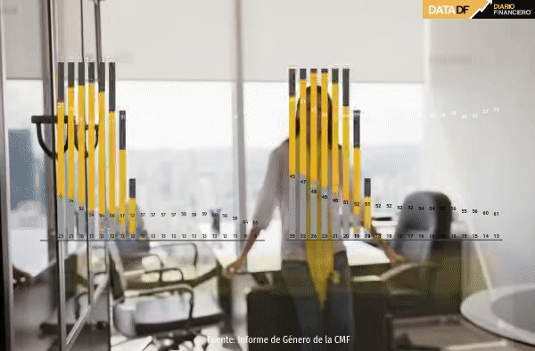 <p>DATA DF</p>