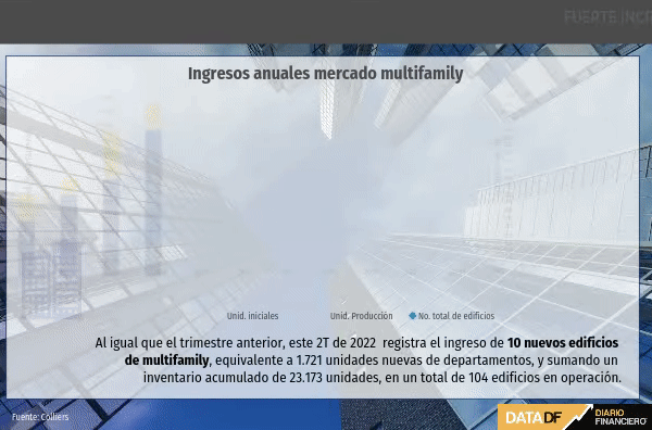 <p>DATA DF</p>