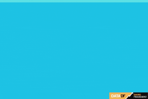 <p>DATA DF</p>