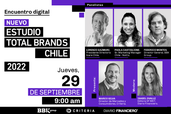 ¡Todo listo para el lanzamiento del Estudio Total Brands 2022!