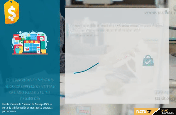 <p>DATA DF</p>