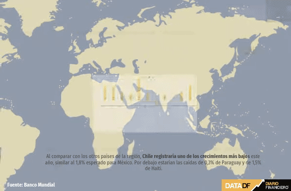 <p>DATA DF</p>