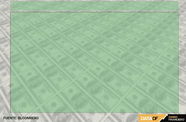 <p>DATA DF</p>