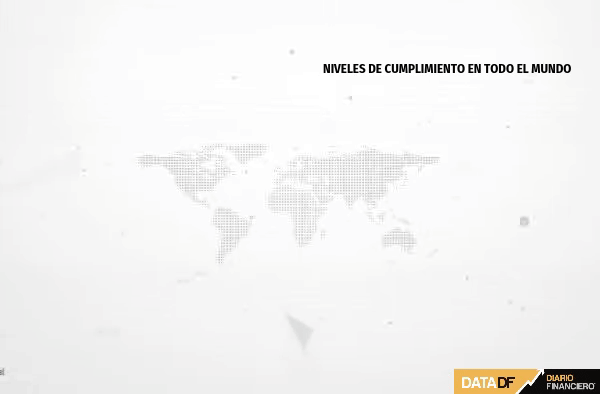 <p>DATA DF</p>
