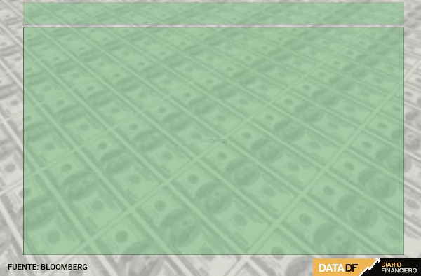 <p>DATA DF</p>