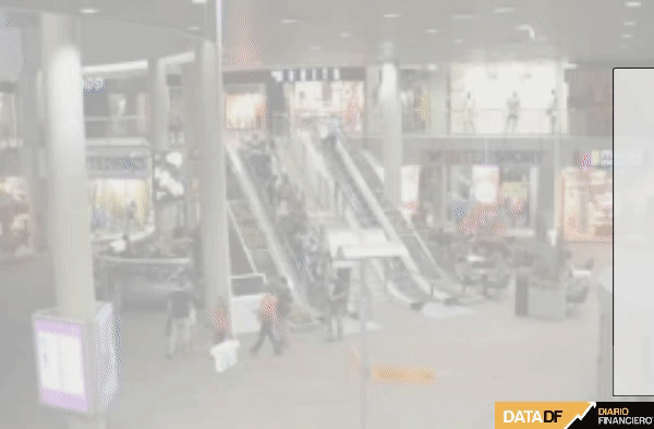 <p>DATA DF</p>