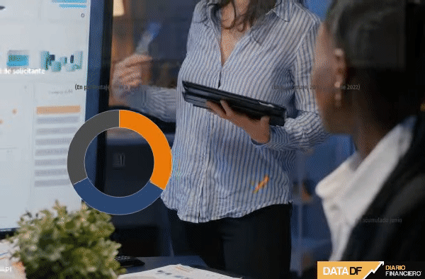 Solicitudes de marcas presentadas por mujeres baten récord