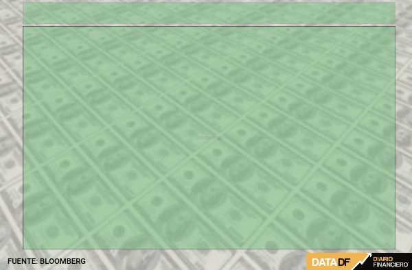 <p>DATA DF</p>