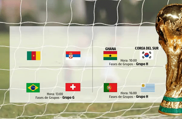 Estos son los resultados de los partidos de hoy
