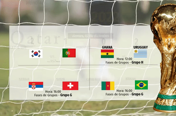 Estos son los resultados de los partidos de hoy
