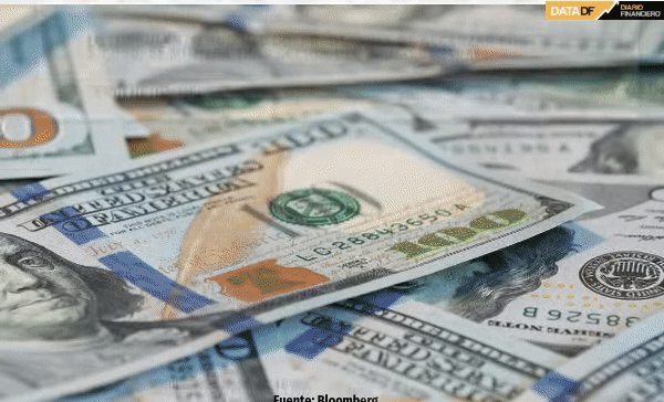 <p>DATA DF | El turbulento año del dólar: tras alcanzar los $ 1.000 se modera tras acción del Banco Central</p>