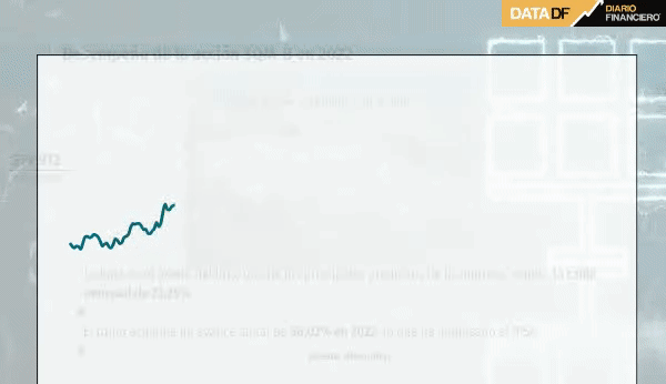 <p>DATA DF</p>