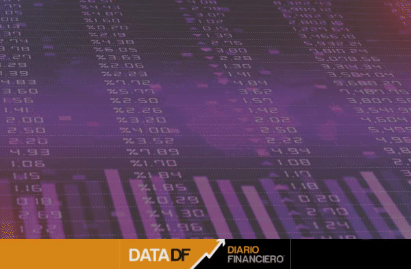 <p>DATA DF | Ventas diarias del comercio minorista cayeron por sexto mes consecutivo en diciembre</p>