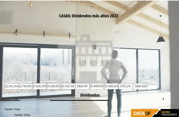 <p>DATA DF</p>