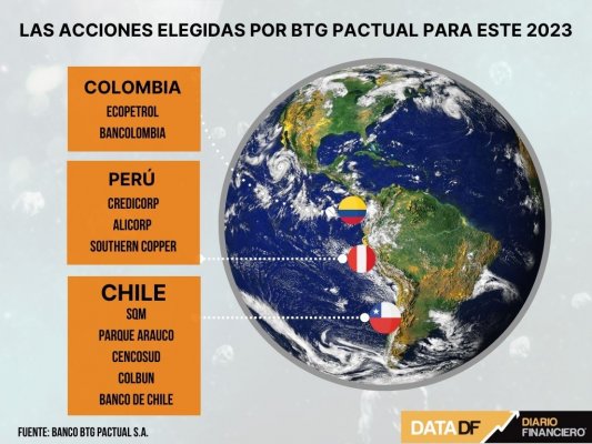 <p>DATA DF</p>