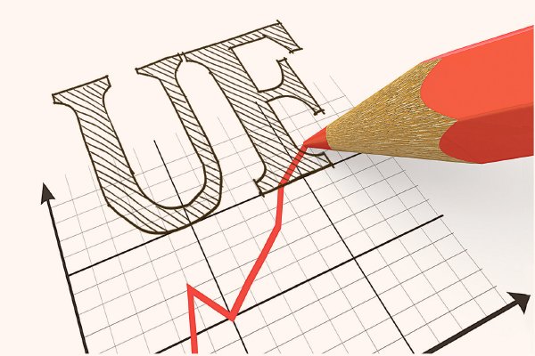 <p>Se viene marzo: la UF subirá casi $300 en los próximos 30 días</p>
