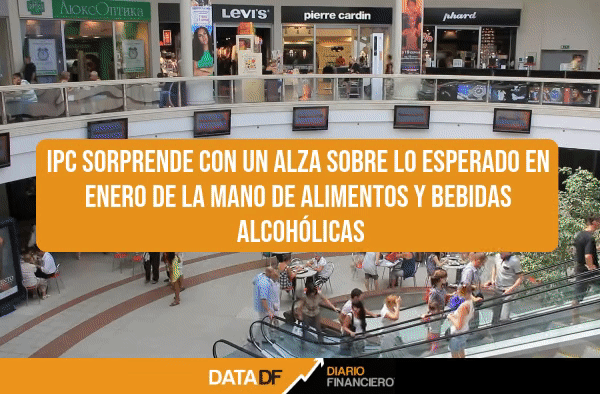 <p>DATA DF | IPC sorprende con un alza sobre lo esperado en el mes de enero</p>