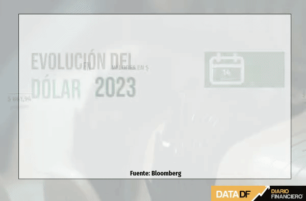 <p>DATA DF</p>