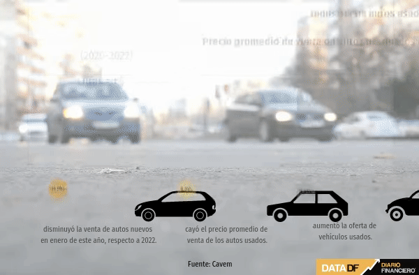 <p>DATA DF</p>
