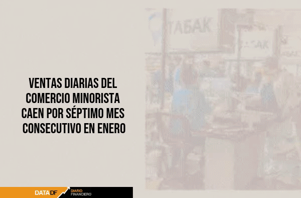 Ventas diarias del comercio minorista caen por séptimo mes consecutivo en enero, pero moderan magnitud
