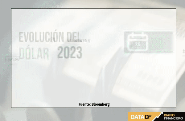 <p>DATA DF</p>