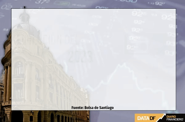 <p>DATA DF</p>