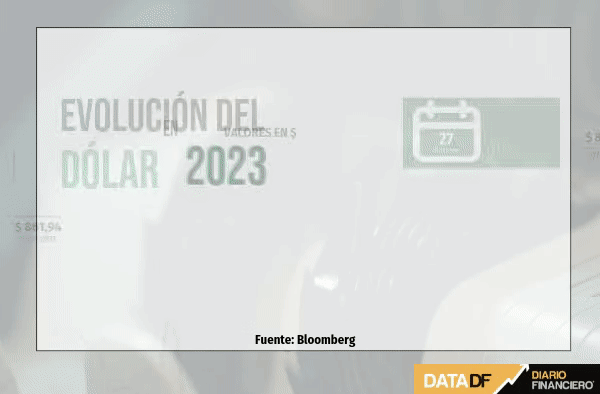 <p>DATA DF</p>