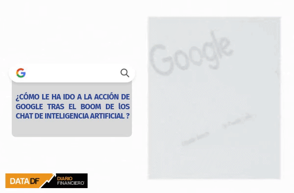 La inteligencia artificial no logra apuntalar a Google