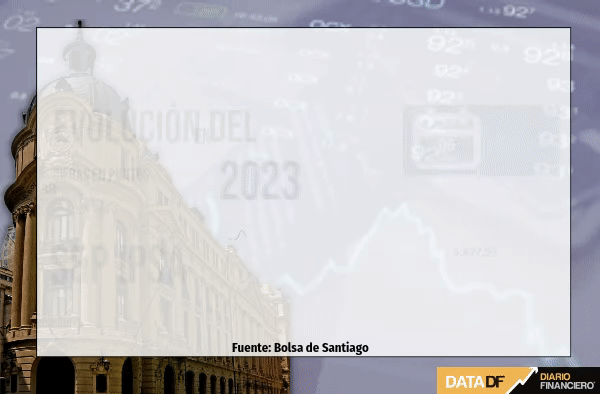<p>DATA DF</p>