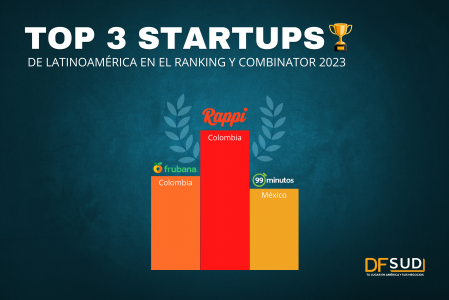 Las 10 startups latinoamericanas del ranking global de Y Combinator