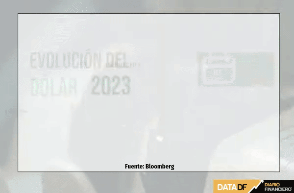 <p>DATA DF</p>