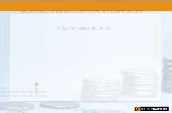 <p>DATA DF</p>