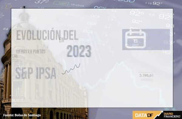 <p>DATA DF</p>