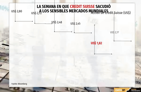 <p>DATA DF</p>