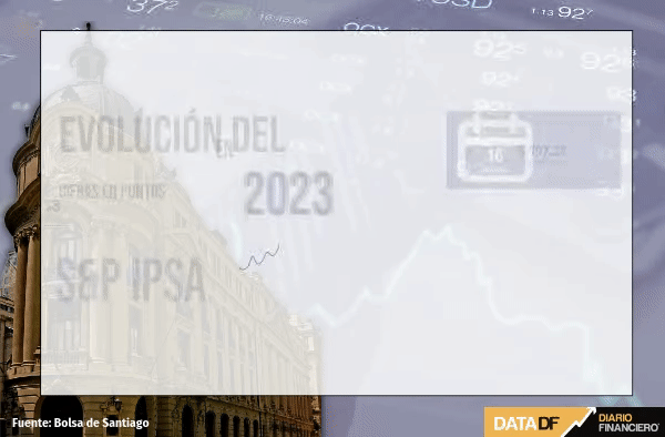 <p>DATA DF</p>