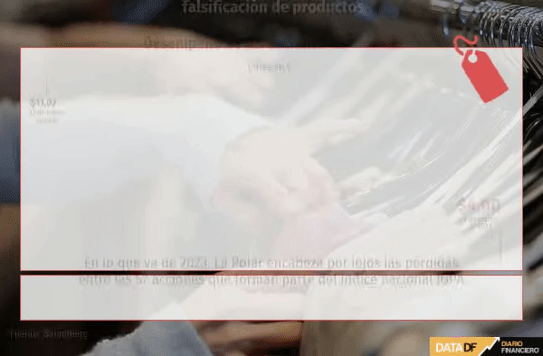 <p>DATA DF</p>