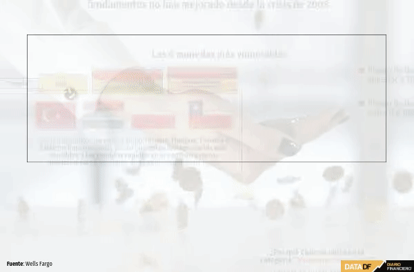 <p>DATA DF</p>