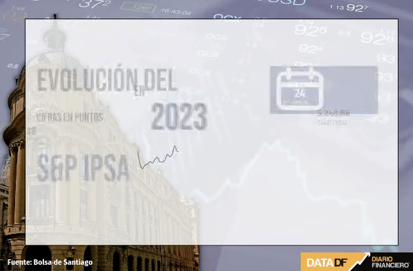 <p>DATA DF</p>