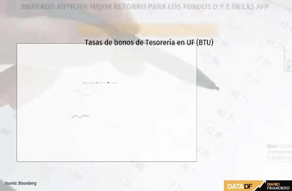 <p>DATA DF</p>