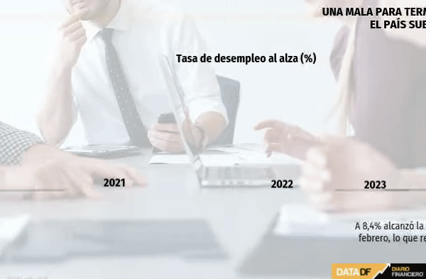 <p>DATA DF</p>