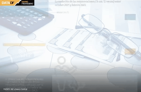 <p>DATA DF</p>