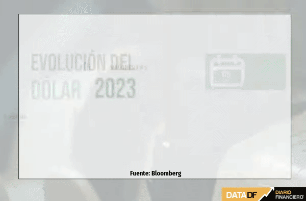 <p>DATA DF</p>