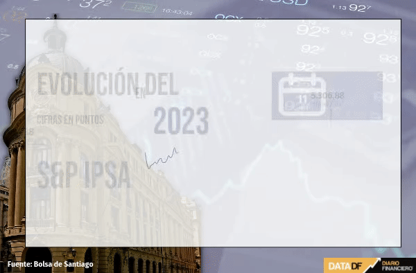<p>DATA DF</p>