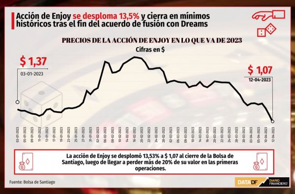 <p>DATA DF</p>