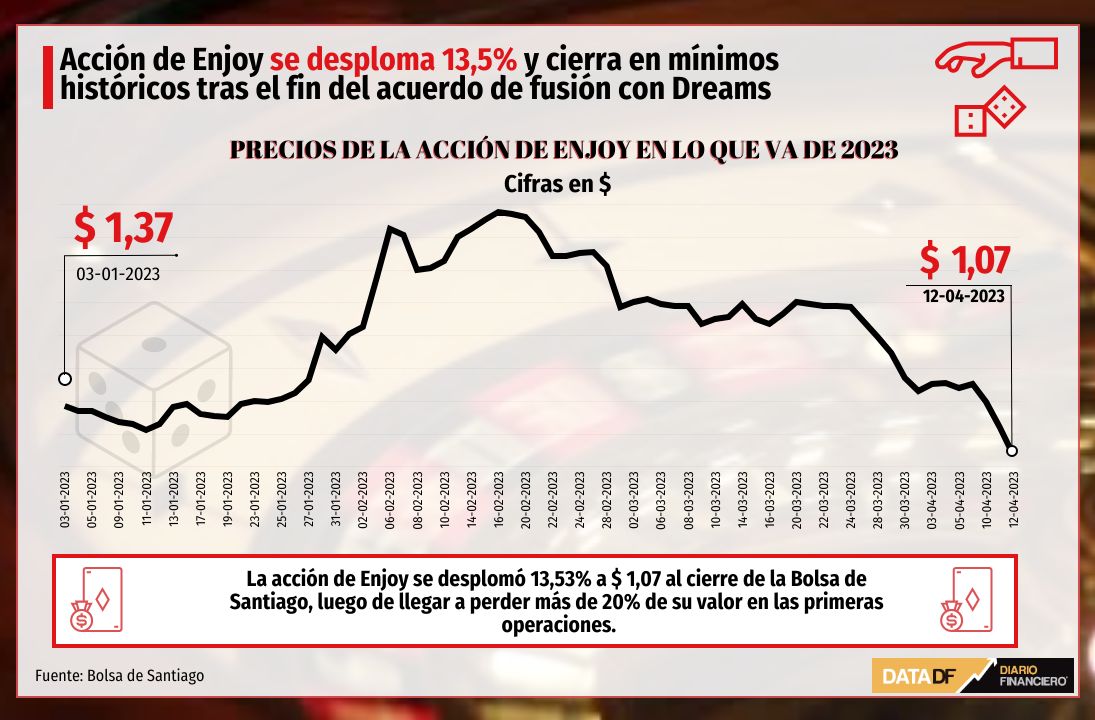 <p>DATA DF</p>