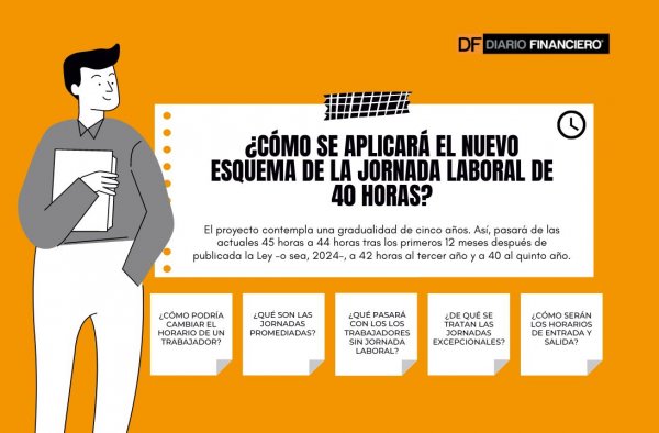 <p>DATA DF</p>