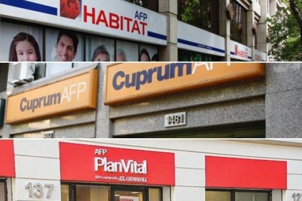 Todos los multifondos de AFP anotan resultados negativos durante abril