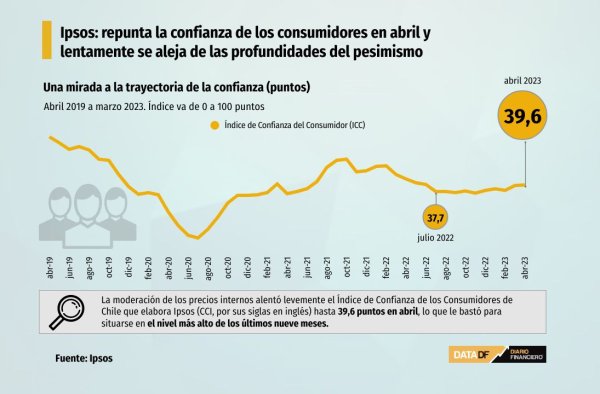 <p>DATA DF</p>